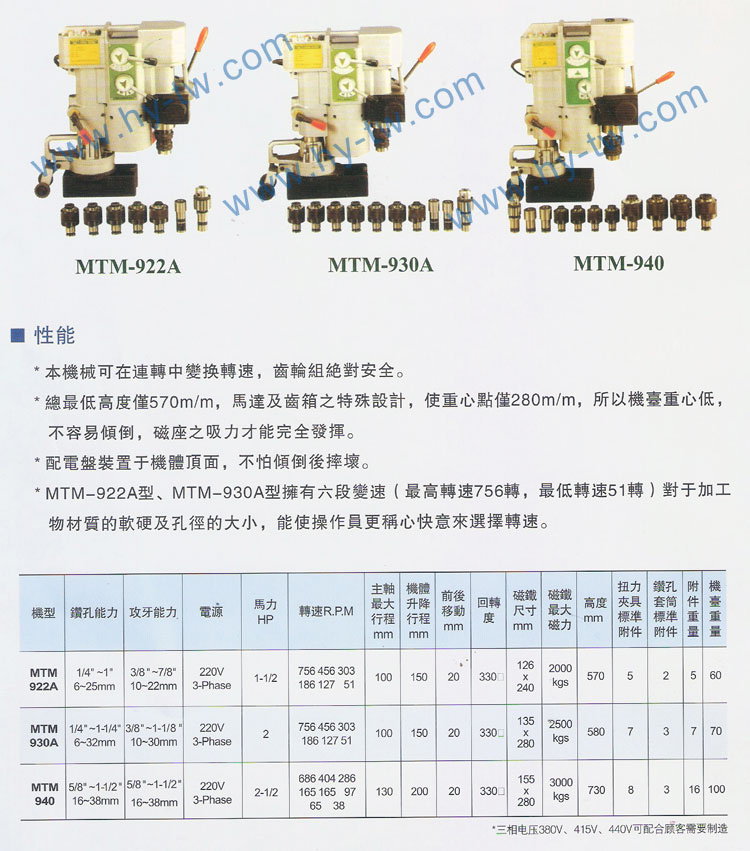 <a href=http://www.163-zj.cn target=_blank class=infotextkey>AMADA鋸帶</a>,<a href=http://www.163-zj.cn target=_blank class=infotextkey>立式鋸床</a>,圣偉<a href=http://www.163-zj.cn target=_blank class=infotextkey>立式鋸床</a>批發(fā),<a href=http://www.163-zj.cn target=_blank class=infotextkey>AMADA鋸帶</a>批發(fā),<a href=http://www.163-zj.cn target=_blank class=infotextkey>龍門銑頭</a>