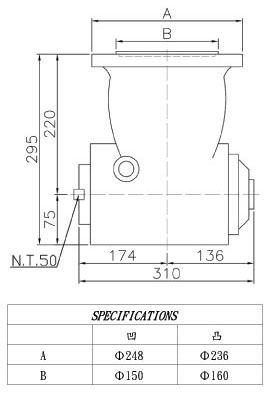 MUBS90度直角銑頭,<a href=http://www.163-zj.cn target=_blank class=infotextkey>AMADA鋸帶</a>,<a href=http://www.163-zj.cn target=_blank class=infotextkey>立式鋸床</a>,圣偉<a href=http://www.163-zj.cn target=_blank class=infotextkey>立式鋸床</a>批發(fā),<a href=http://www.163-zj.cn target=_blank class=infotextkey>AMADA鋸帶</a>批發(fā),<a href=http://www.163-zj.cn target=_blank class=infotextkey>龍門銑頭</a>