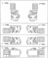 銑頭安裝在銑床上并與主軸連接，用于帶動(dòng)銑刀旋轉(zhuǎn)的機(jī)床附件。是機(jī)床設(shè)備的主要組成部分