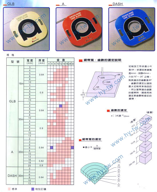 <a href=http://www.163-zj.cn target=_blank class=infotextkey>AMADA鋸帶</a>,<a href=http://www.163-zj.cn target=_blank class=infotextkey>立式鋸床</a>,圣偉<a href=http://www.163-zj.cn target=_blank class=infotextkey>立式鋸床</a>批發(fā),<a href=http://www.163-zj.cn target=_blank class=infotextkey>AMADA鋸帶</a>批發(fā),<a href=http://www.163-zj.cn target=_blank class=infotextkey>龍門銑頭</a>